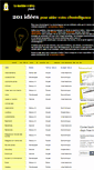Mobile Screenshot of idees.biz